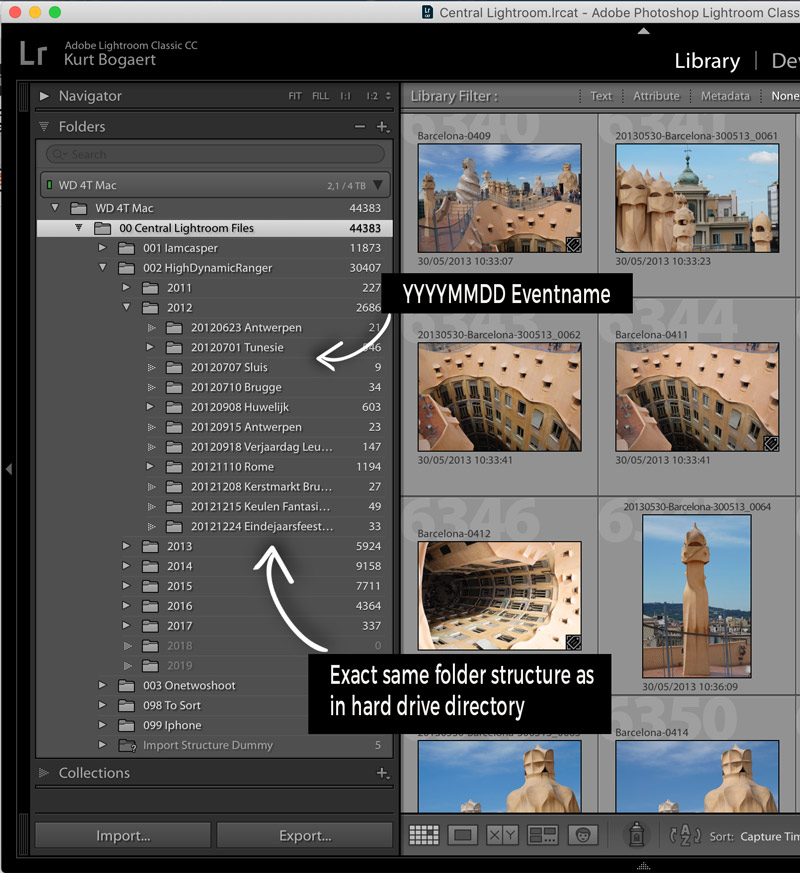 How to organise picture structure and organization in lightroom